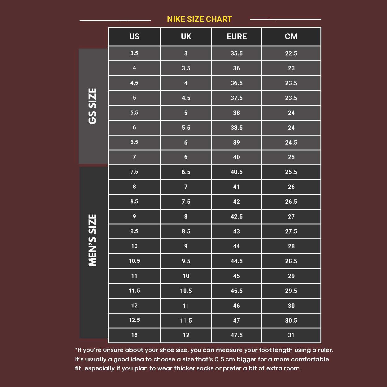 Zodiac - Chinese Zodiac