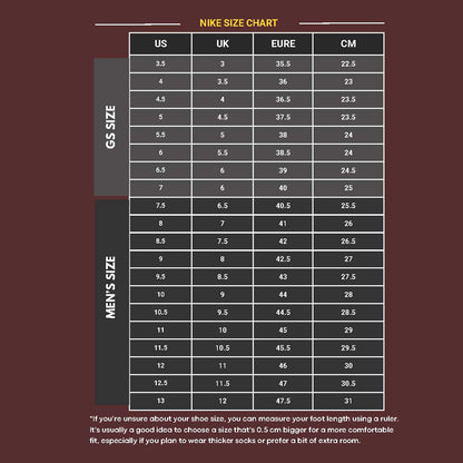Zodiac - Chinese Zodiac