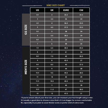Horoscope - Blue Galaxy